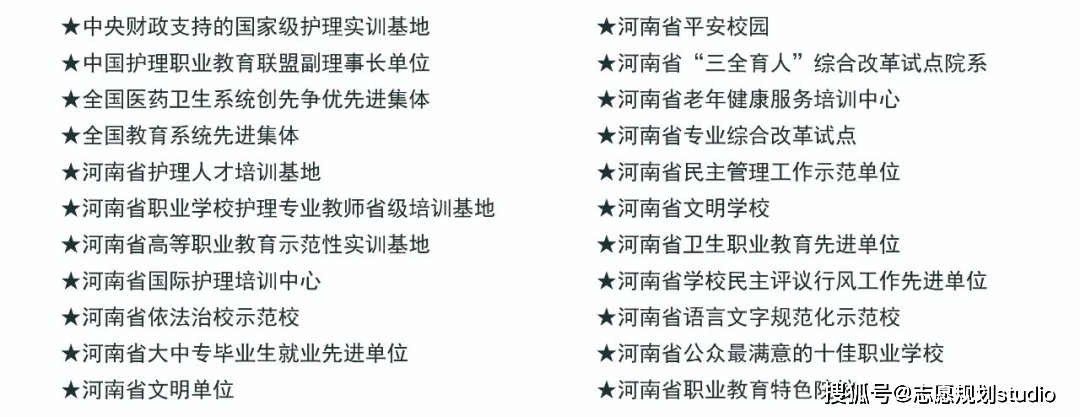 南校区:安阳市中华路480号北校区:安阳市盘庚街67号来源 | 河南护理