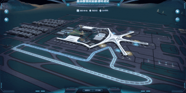 图扑 ht 智慧机场系统可实时分析呈现廊桥使用,机坪运作,进出港航线等