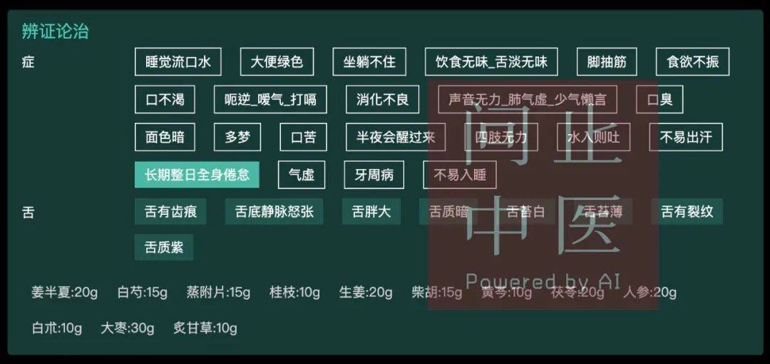 问止中医 | 陈帅医师:骨折后极端疲劳乏力一年多,咋破?