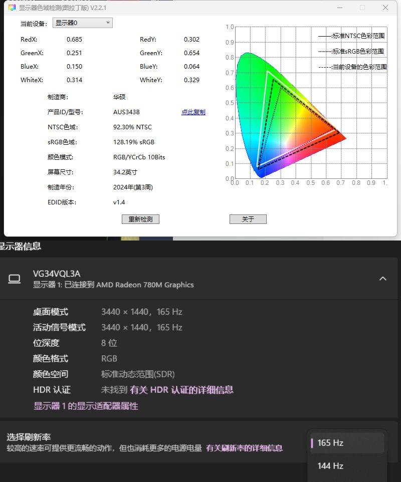 不是rog买不起,而是电竞小金刚更有性价比,华硕vg3