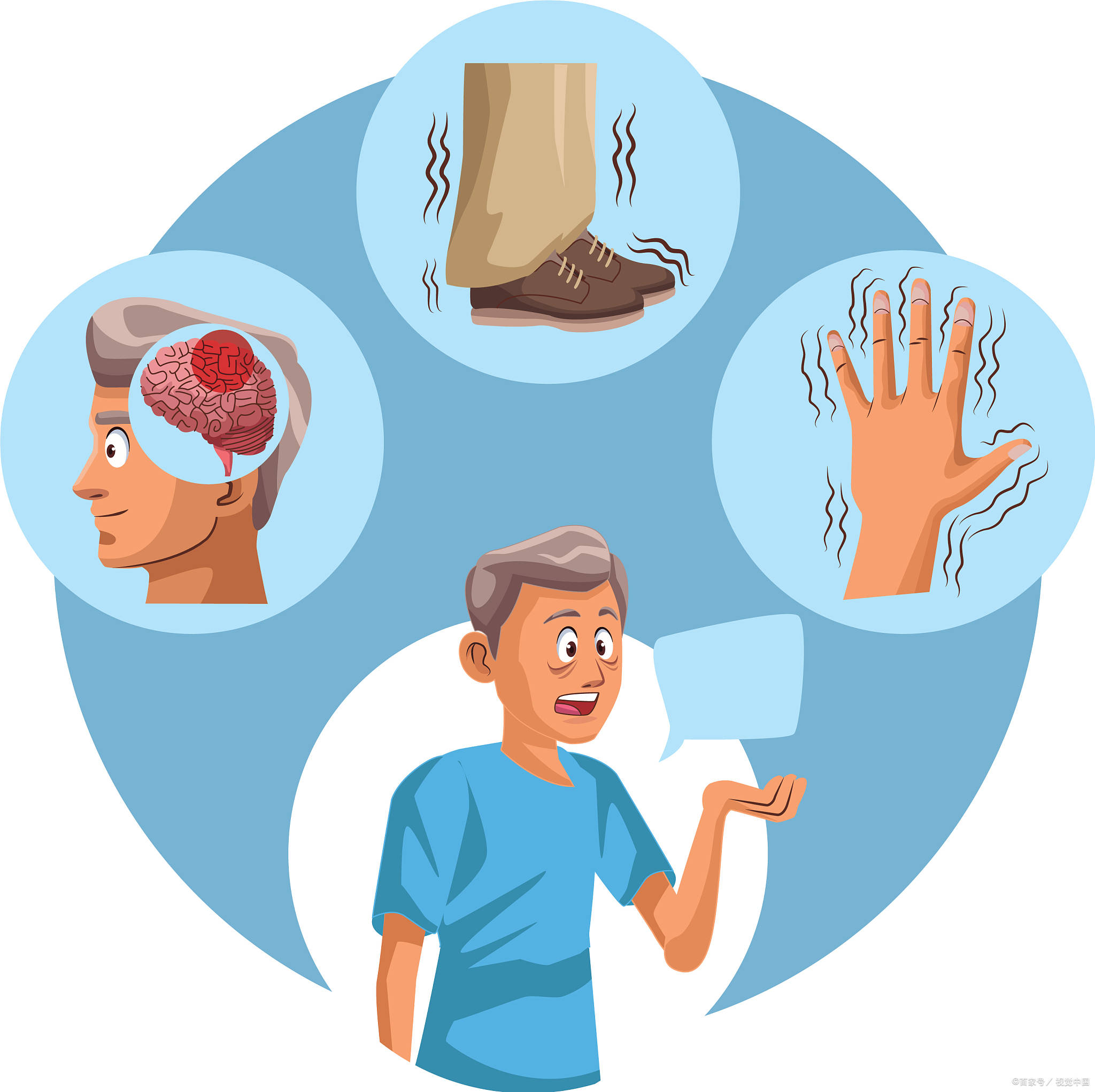 特发性震颤是一种常见的神经系统疾病,其特点是姿势性震颤和动作性