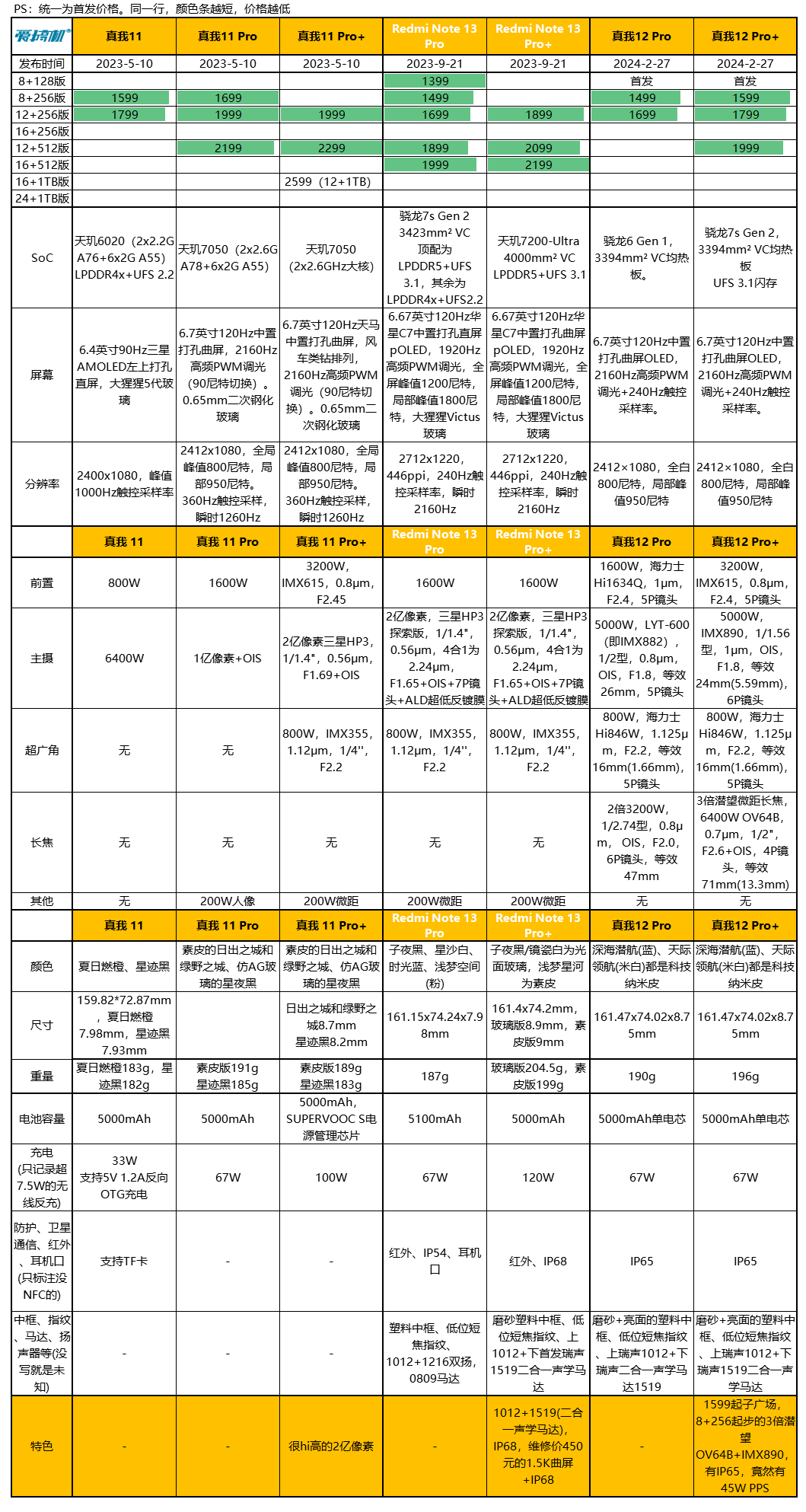 1059_1986竖版 竖屏