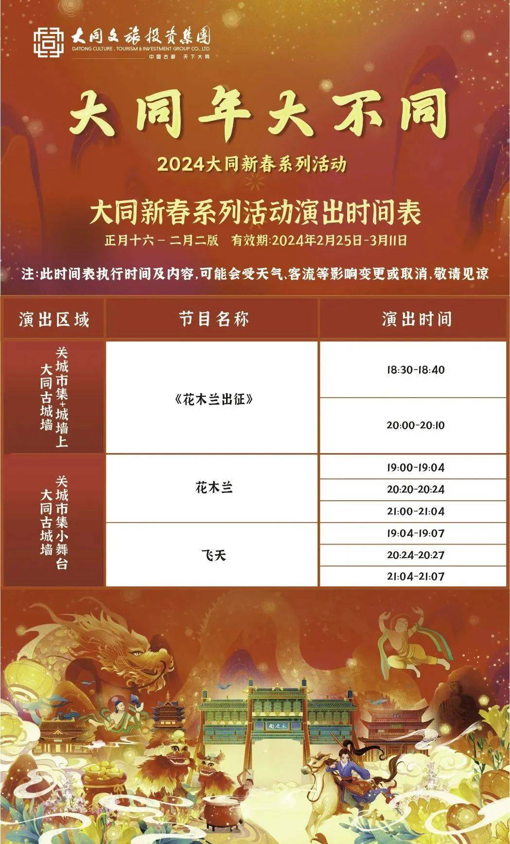 大同古都灯会精彩继续大同古都灯会看看还有哪些精彩速速跟着小编的