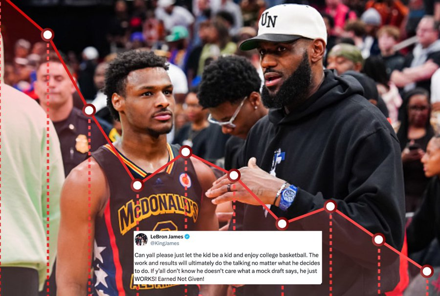 布朗尼被移除?老詹愿景推迟_模拟_詹姆斯_训练