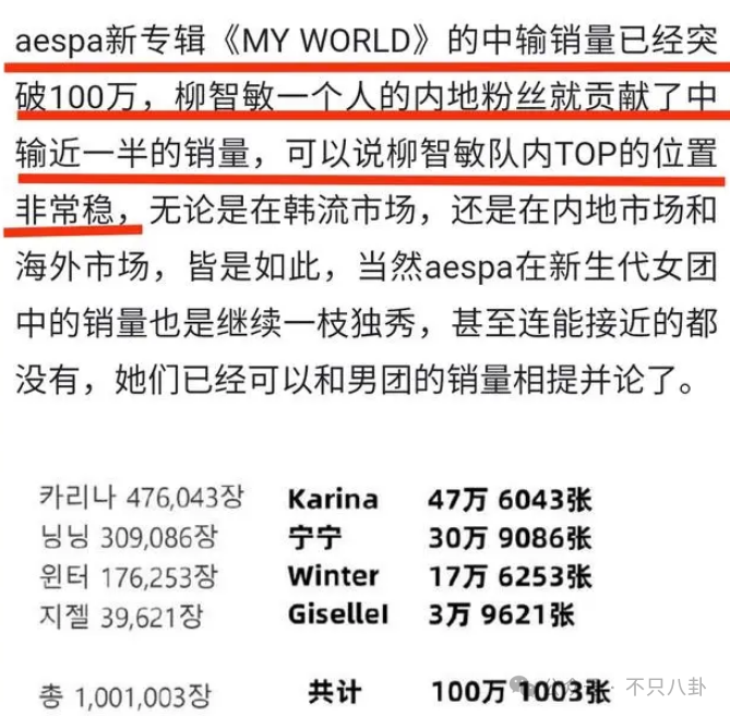 他俩从认识到承认恋情只用了一个月的时间?_柳智敏_李宰旭_米兰