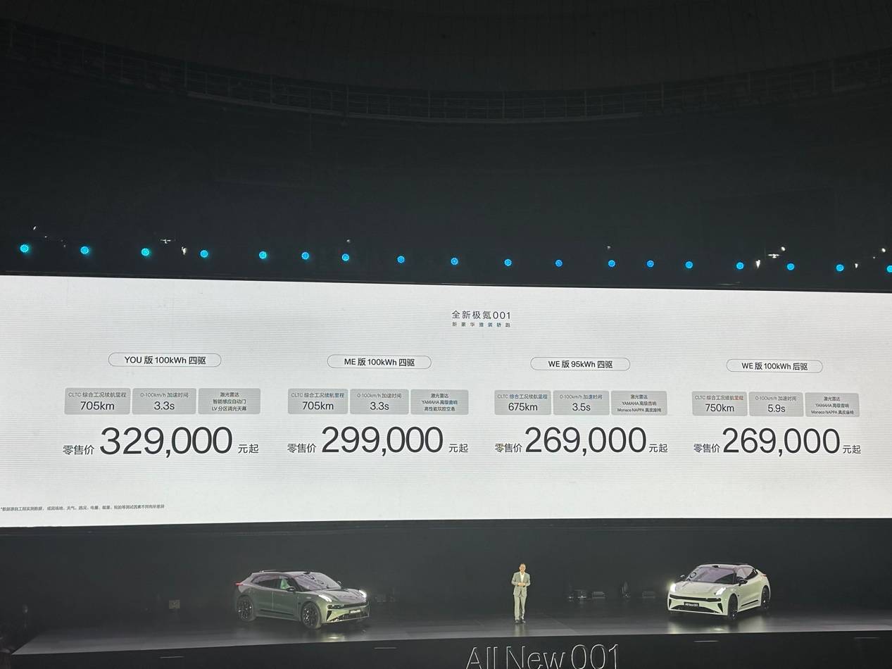 26.9万起售，采用800V高压平台技术！全新极氪001正式上市_搜狐汽车_搜狐网