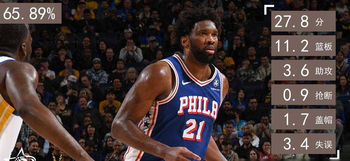 球场赢家,盘点近20年每一届选秀胜率最高的球员_成为了_顺位_球迷