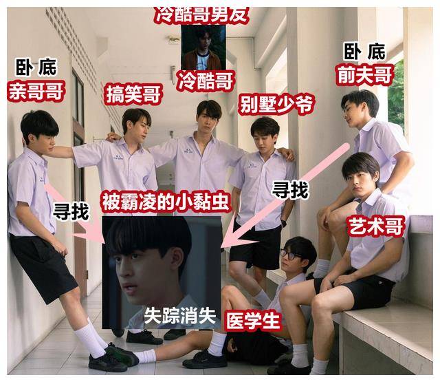 boc新剧《死党》:虐恋或真情?为寻找爱人失踪之谜而接近!