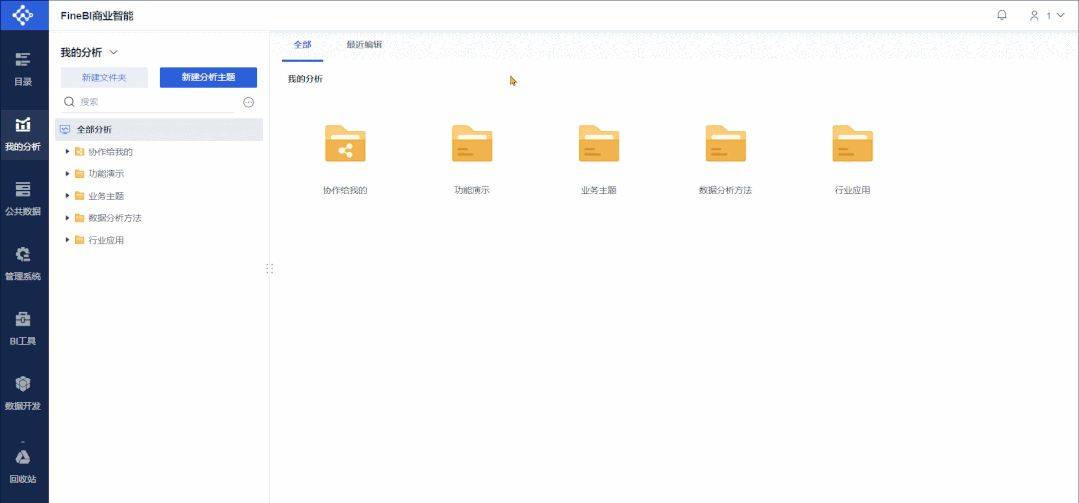 为什么现代企业都强调bi?_数据_分析_工具