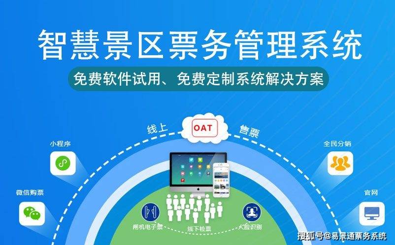 景点电子票务系统来助推_旅游_门票_数据库