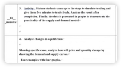活水源头随处满,东风花柳逐时新——记pga寒假学科