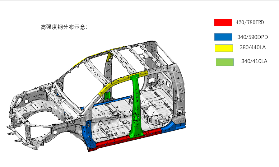 林立汽车浅谈长安览拓者性能及优势