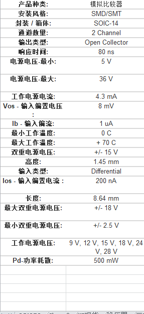 中文资料规格书产品手册pdf档手册文档引脚图产品概述_电源_电流_温度
