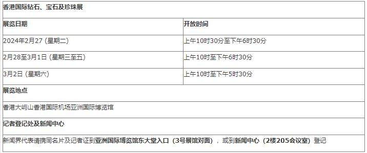 **基于保安理由,记者须出示工作证及身份证或护照登记,方能办理记者证