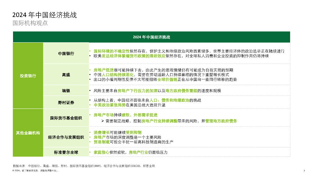德勤咨询：2023年中国并购交易市场洞察及2024展望