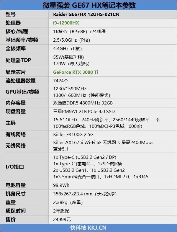 微星强袭ge67 hx笔记本详细参数如下:http://www.ychyyzc.
