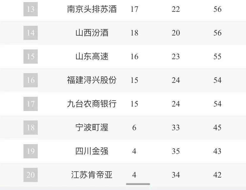 中央5台直播篮球时间表:今晚cctv5不直播cba男篮,附cctv5节目单_比赛