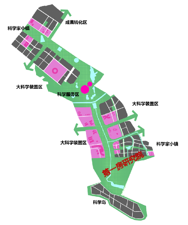 合肥未来大科学城:世界一流科创高地,未来已来!_装置_项目_生态