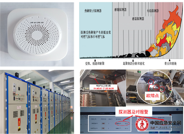 "中燕建设"为企业优质高效安全的运行保驾护航_生产_设备_检修