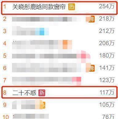 杨幂为关晓彤宣传新剧,对关晓彤的称呼成亮点,这是承认自己老了?
