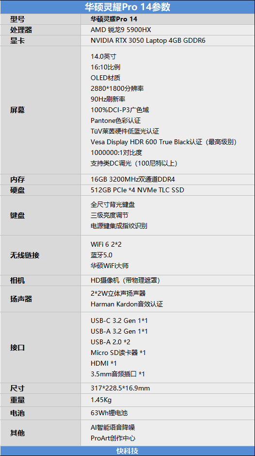 以下是华硕灵耀pro14的详细参数:http://www.bjjtd.