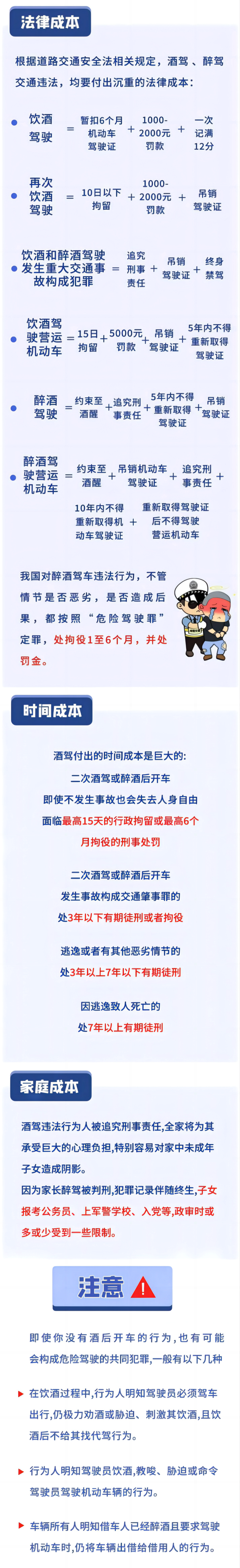 酒驾五大误区别踩雷甘肃一社火表演队遭酒驾司机冲撞致11伤