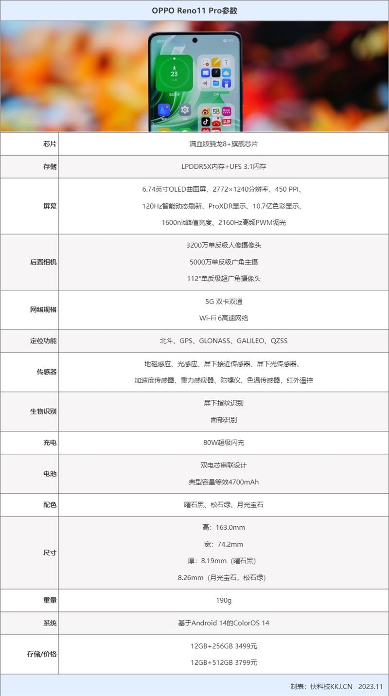 oppo reno11 pro评测_系列_手机
