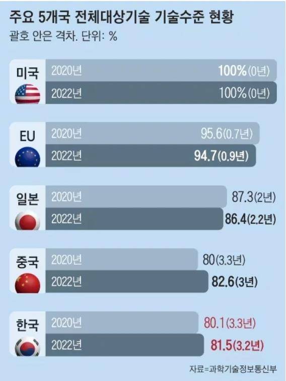 就连孔子也要成了韩国人,这次联合国都不认了,全世界这么多孔子学院