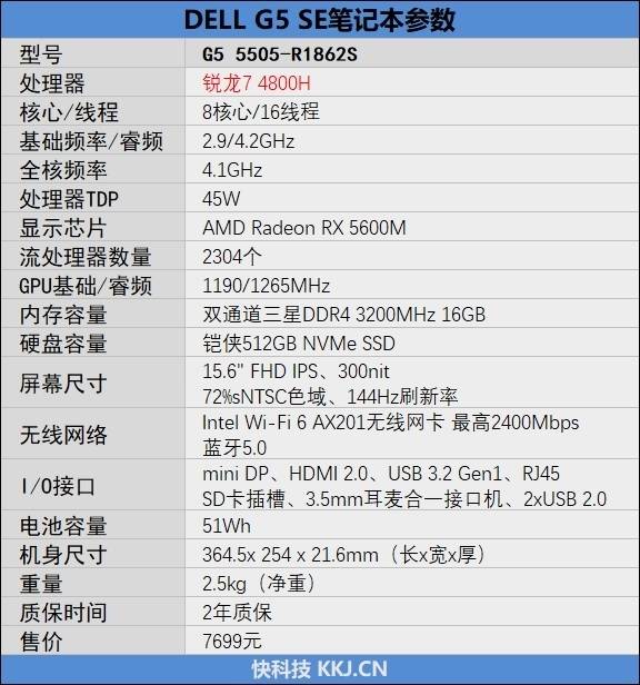 戴尔g5 se笔记本详细参数如下:http://www.cnqxp.