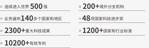 承建了三峽工程,南水北調,西氣東輸,西電東送,三代核電等關係國計民生