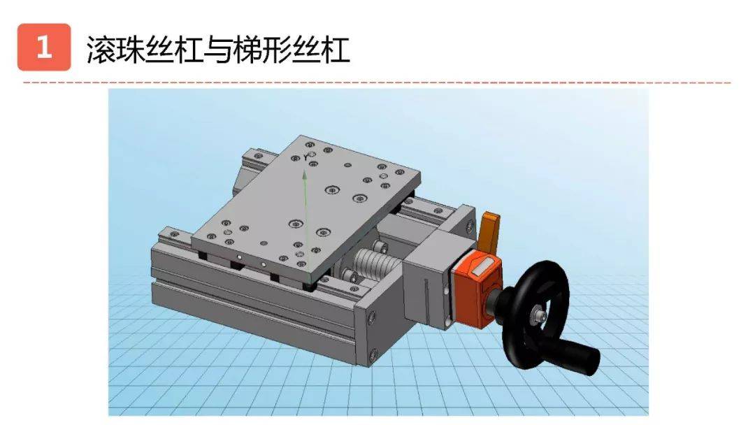 典型机械传动的ppt,很直观!_设计_产能_设备