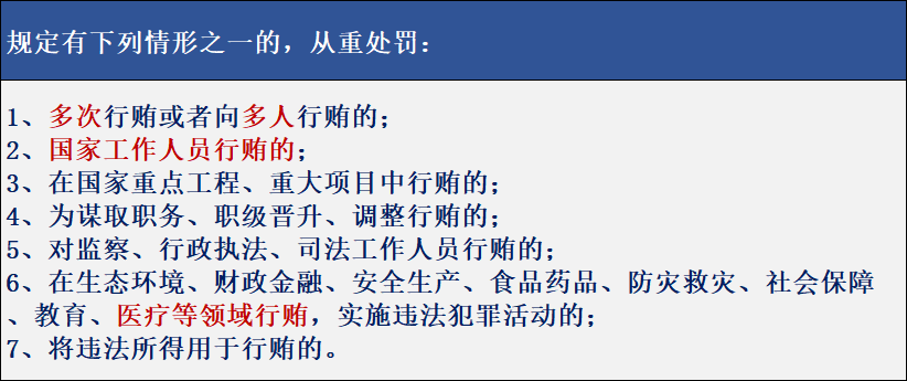 今起执行药械代表行贿从重处罚