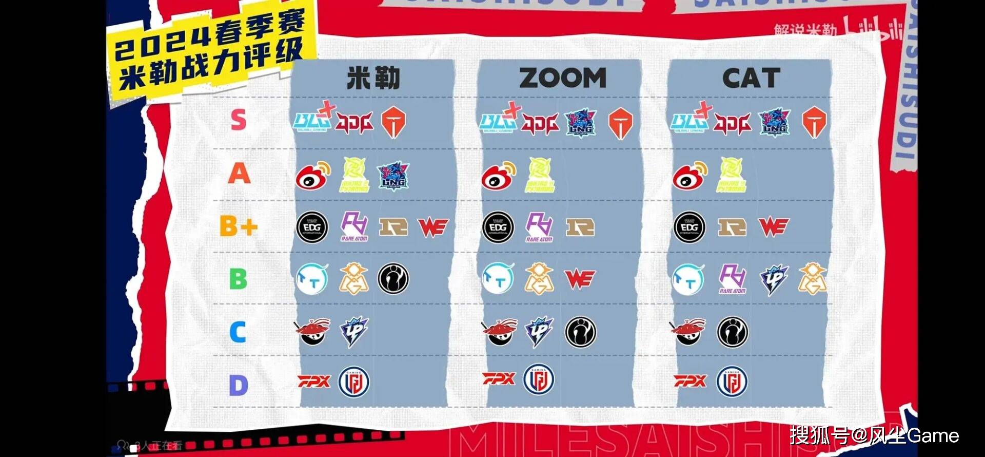 原创解说kitty晒晚霞泳装照ale冲上韩服第五国服大规模下架老皮肤