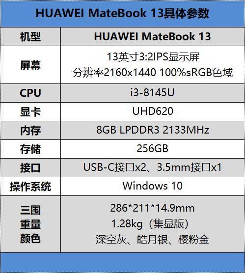 cn/那么搭载了全新酷睿i3-8145u处理器的华为matebook 13的真实表现