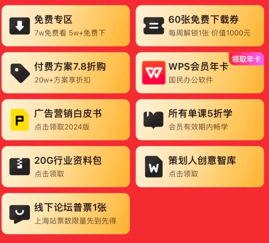 wps会员年卡:不花一分钱,就能享受到pdf权益包,图片权益包,思维导图