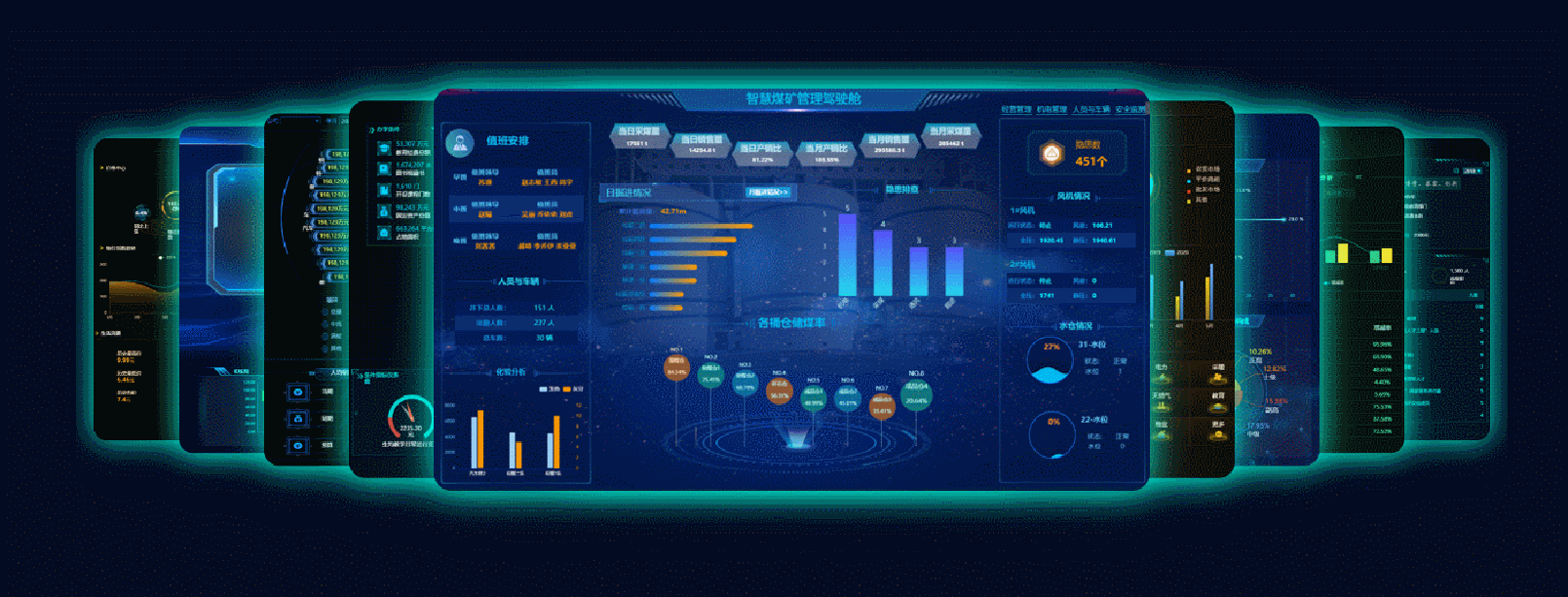 未来的bi(商业智能)技术有何发展趋势?_数据_分析_中小企业