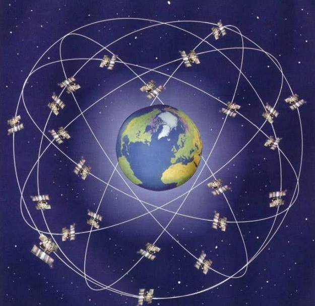 而北斗系统的卫星主要采用了倾斜地球同步轨道(igso)和中圆轨道(meo)