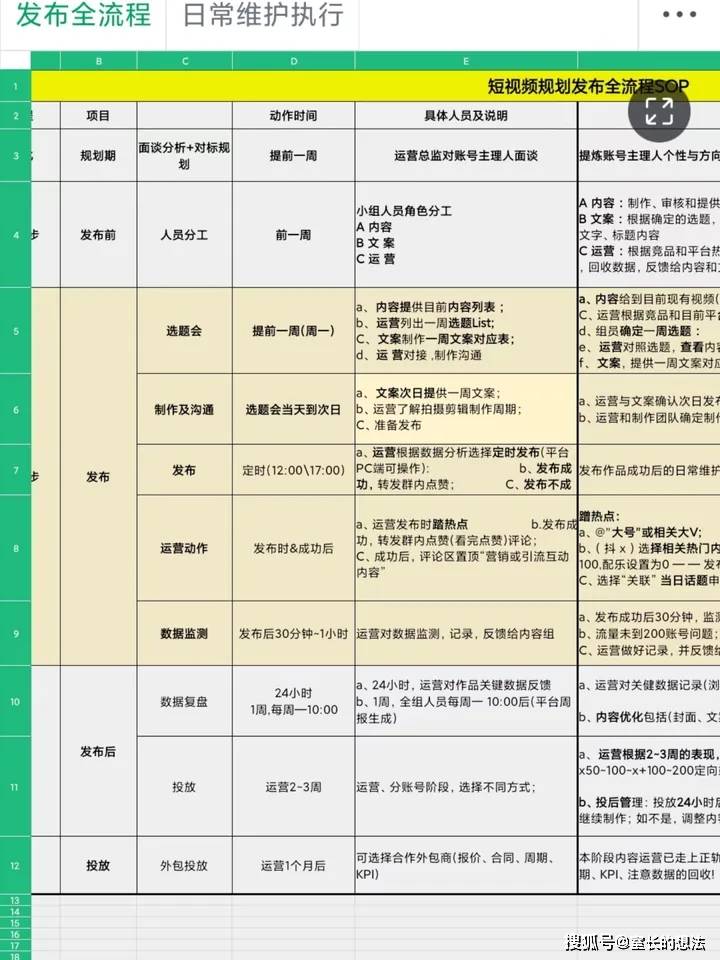 现代视角下的北京展览策划趋势