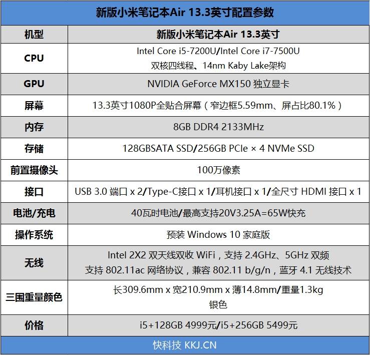 7代酷睿 mx150 小米笔记本air 13.3寸评测_旧版_屏幕_笔者