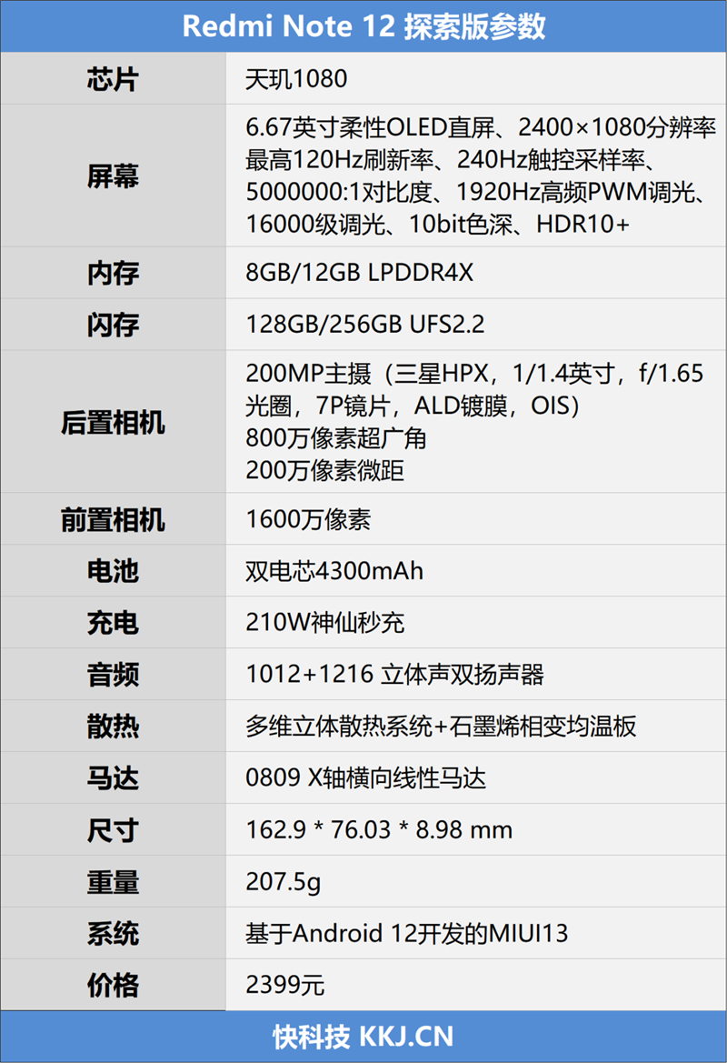 以下是redmi note 12 探索版的具体参数http://www.yansi.com.