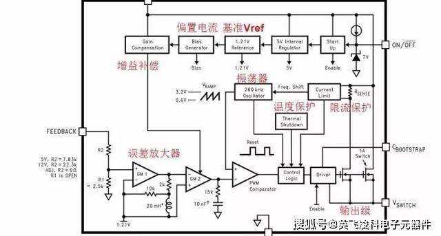 cpu内部电路图图片