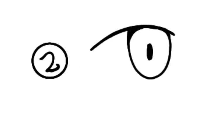 将一个放在前线下方,另一个放在圆圈的中心以创建瞳孔.