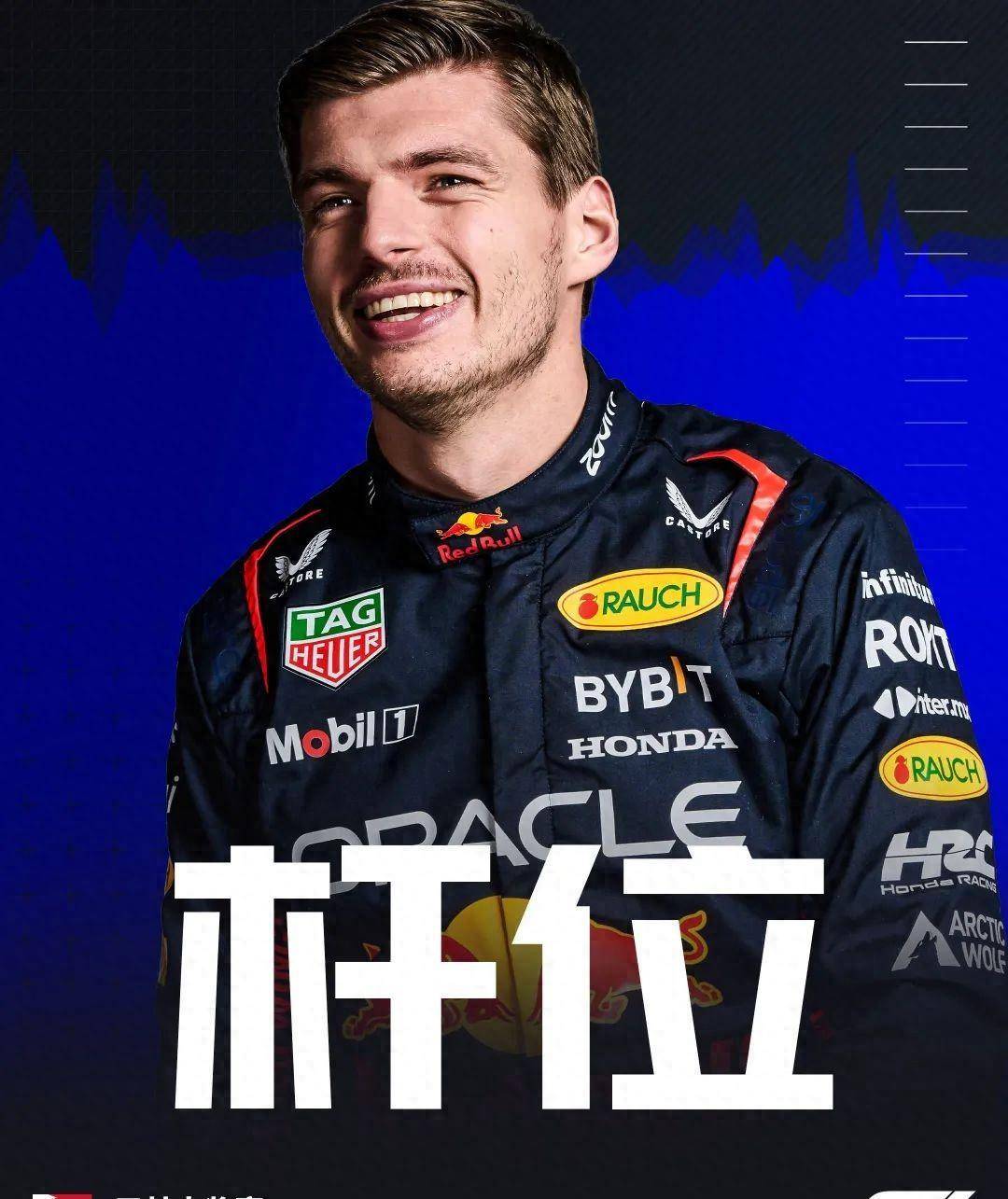 F1巴林站排位赛：维斯塔潘杆位，勒克莱尔第二_搜狐网