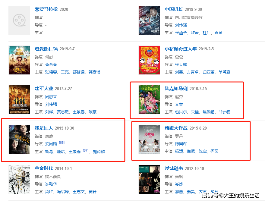 号称"百亿票房先生",实际上却是"零蛋",这5位演员太尴尬了_电影_影片