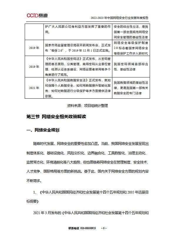 网络安全状况开题报告_网络安全研究课题报告