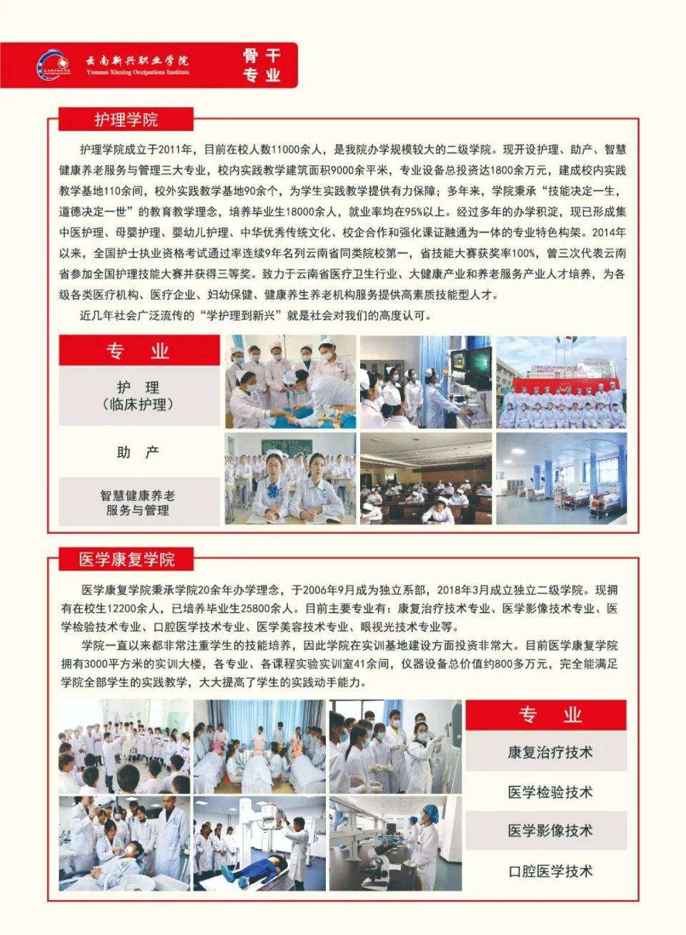 云南新兴职业学院校服图片