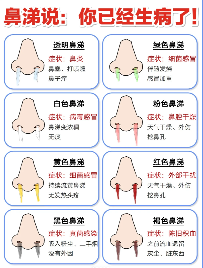 揉眼睛