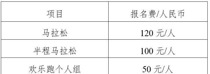 2024湖南株洲马拉松,报名开启!定档5月4日开赛!1.5万人规模!