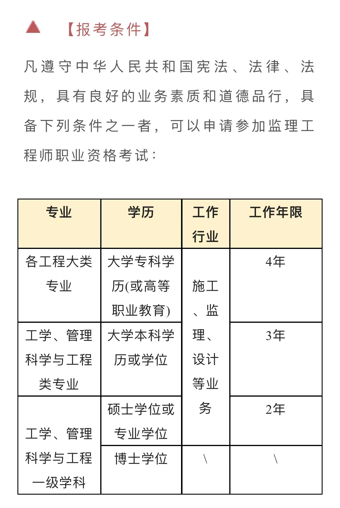 设备监理工程师考试论坛(设备监理工程师题库)