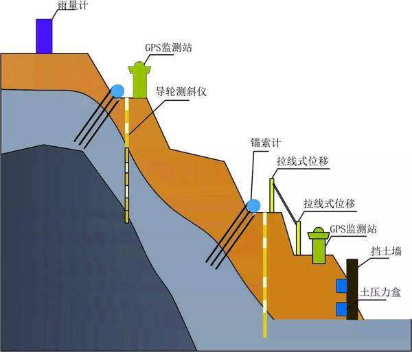 矿山安全检查不可小觑：保障矿工生命健康的基石